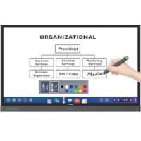 Ecran LED 86  Interactif UHD 4K Tactile au Doigt et au Stylet