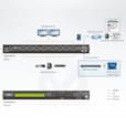 MATRICE HDMI 8X8 ATEN VM0808HB