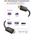 Câble Ugreen Displayport Male vers HDMI Male - 2 mètres (10202) 10202-2M