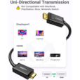 Câble Ugreen Displayport Male vers HDMI Male - 1,5 mètre (10239) 10239-1.5M