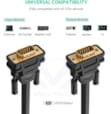 Ugreen Cable VGA Male to Male 2M 11646