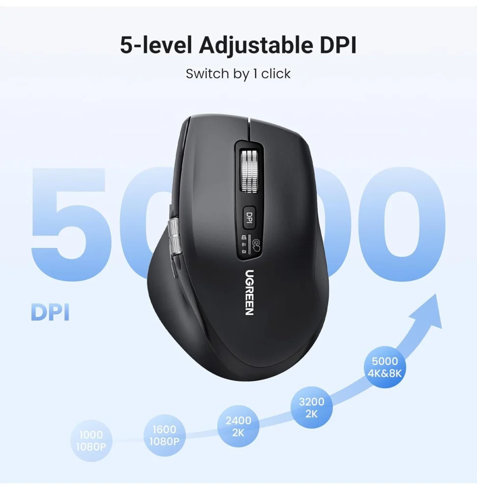 Ugreen souris Multi-mode Wireless M751 45792