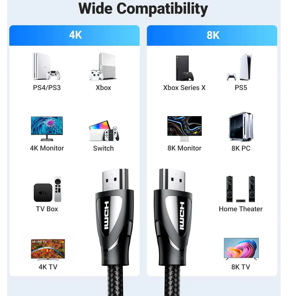 Ugreen Cable HDMI 2.1 Male to Male 5M 80405